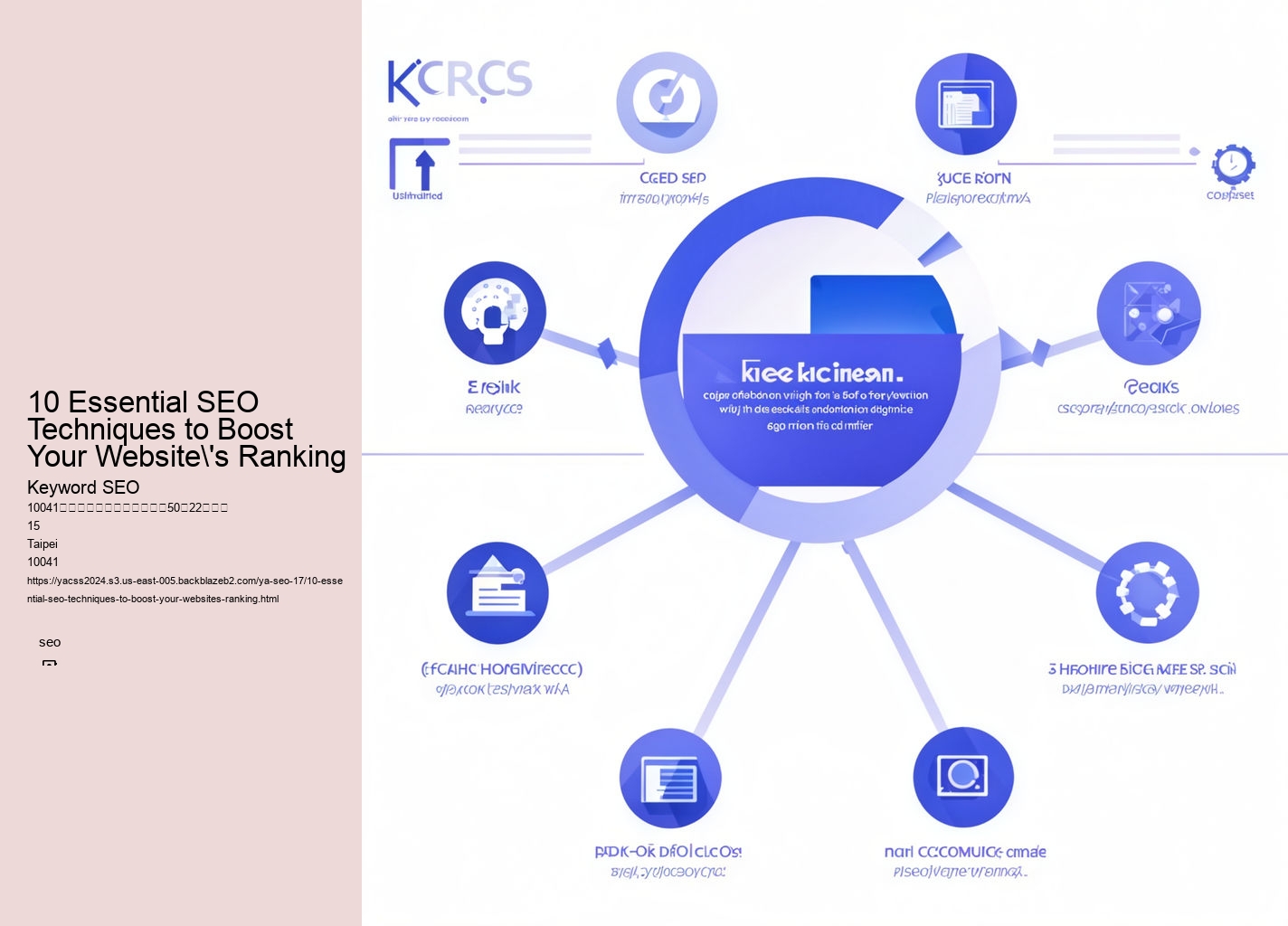 10 Essential SEO Techniques to Boost Your Website's Ranking