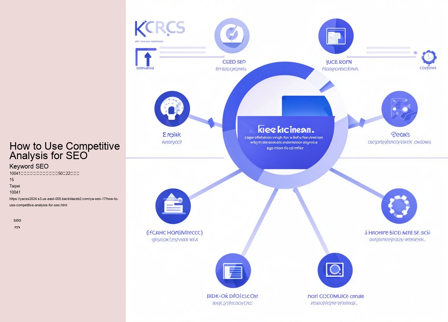 How to Use Competitive Analysis for SEO