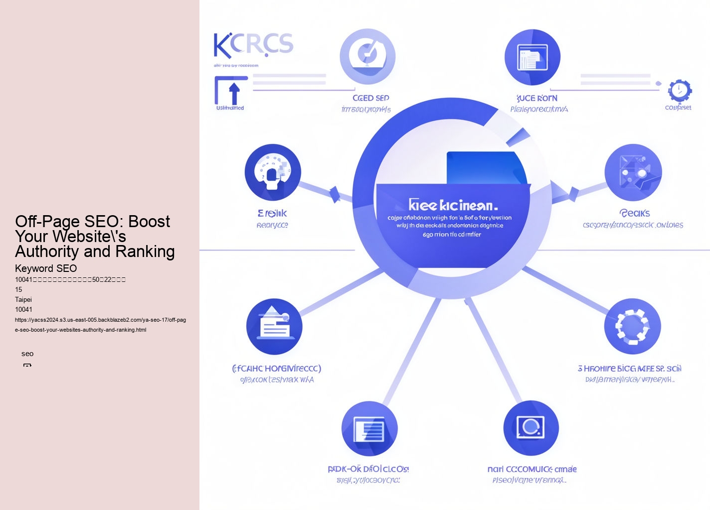 Off-Page SEO: Boost Your Website's Authority and Ranking