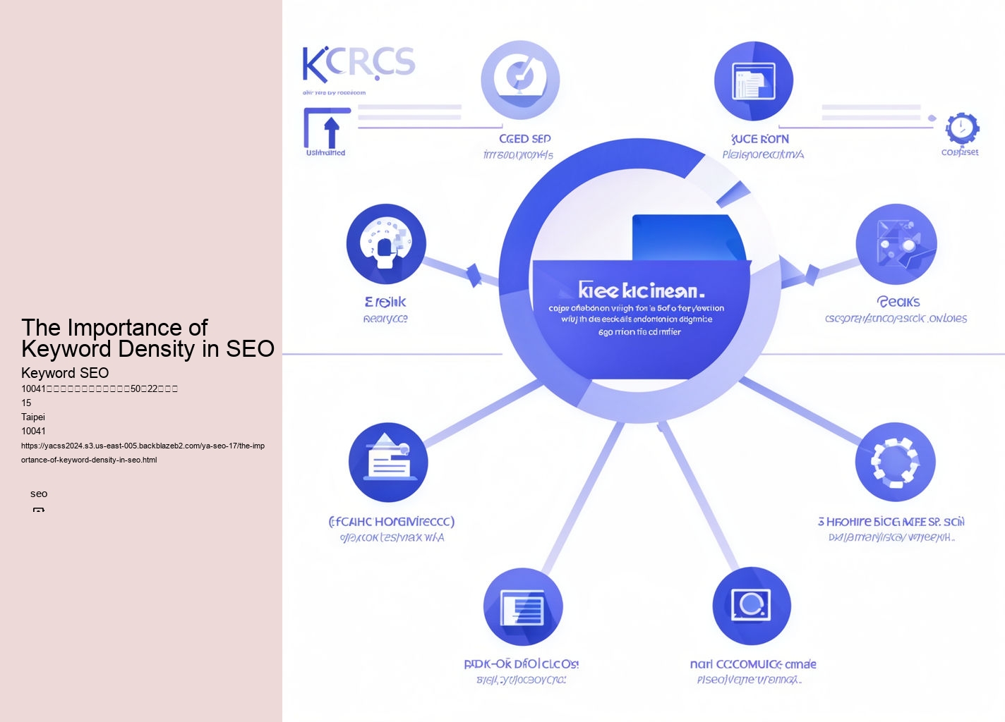 The Importance of Keyword Density in SEO