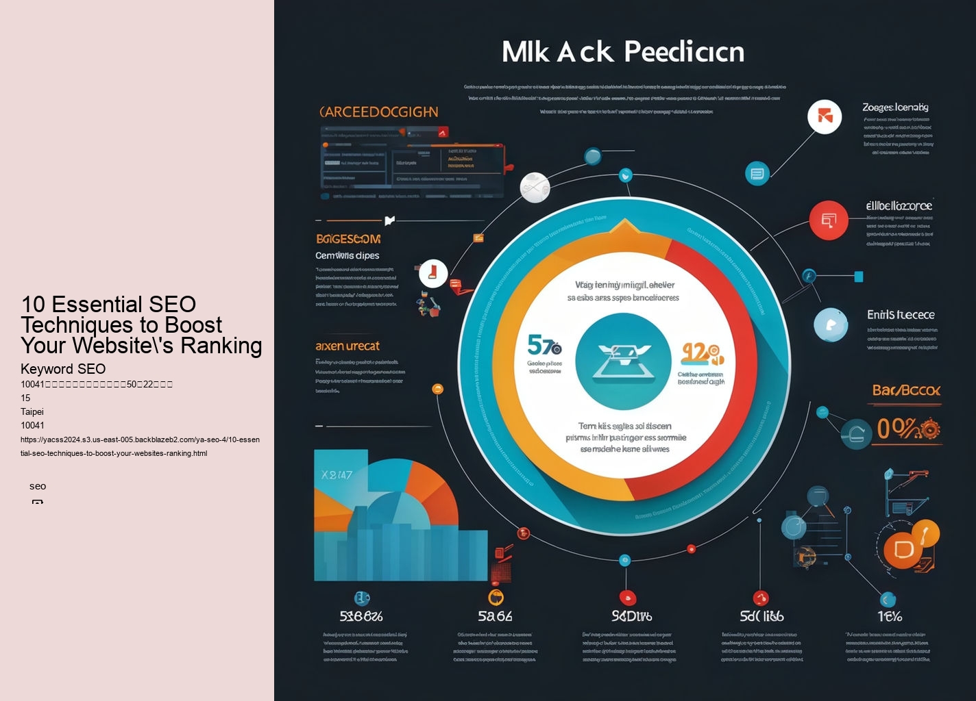 10 Essential SEO Techniques to Boost Your Website's Ranking