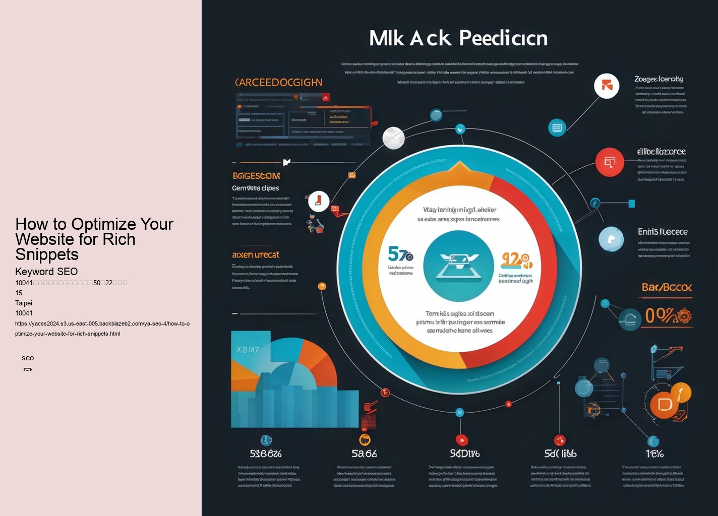 How to Optimize Your Website for Rich Snippets