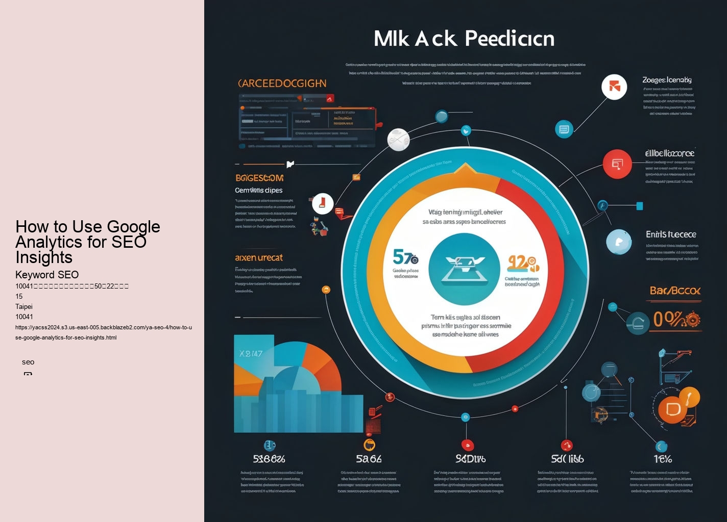 How to Use Google Analytics for SEO Insights