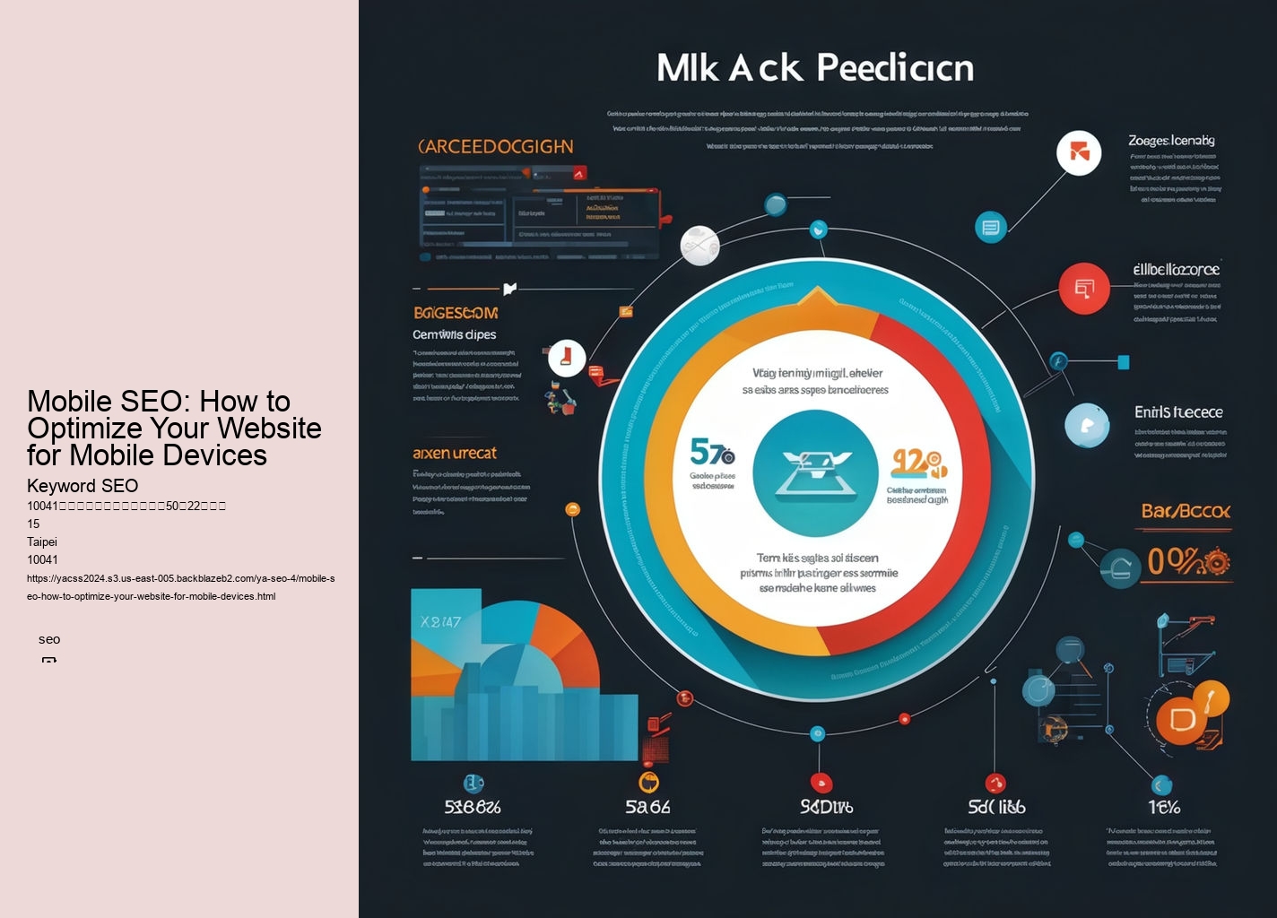 Mobile SEO: How to Optimize Your Website for Mobile Devices