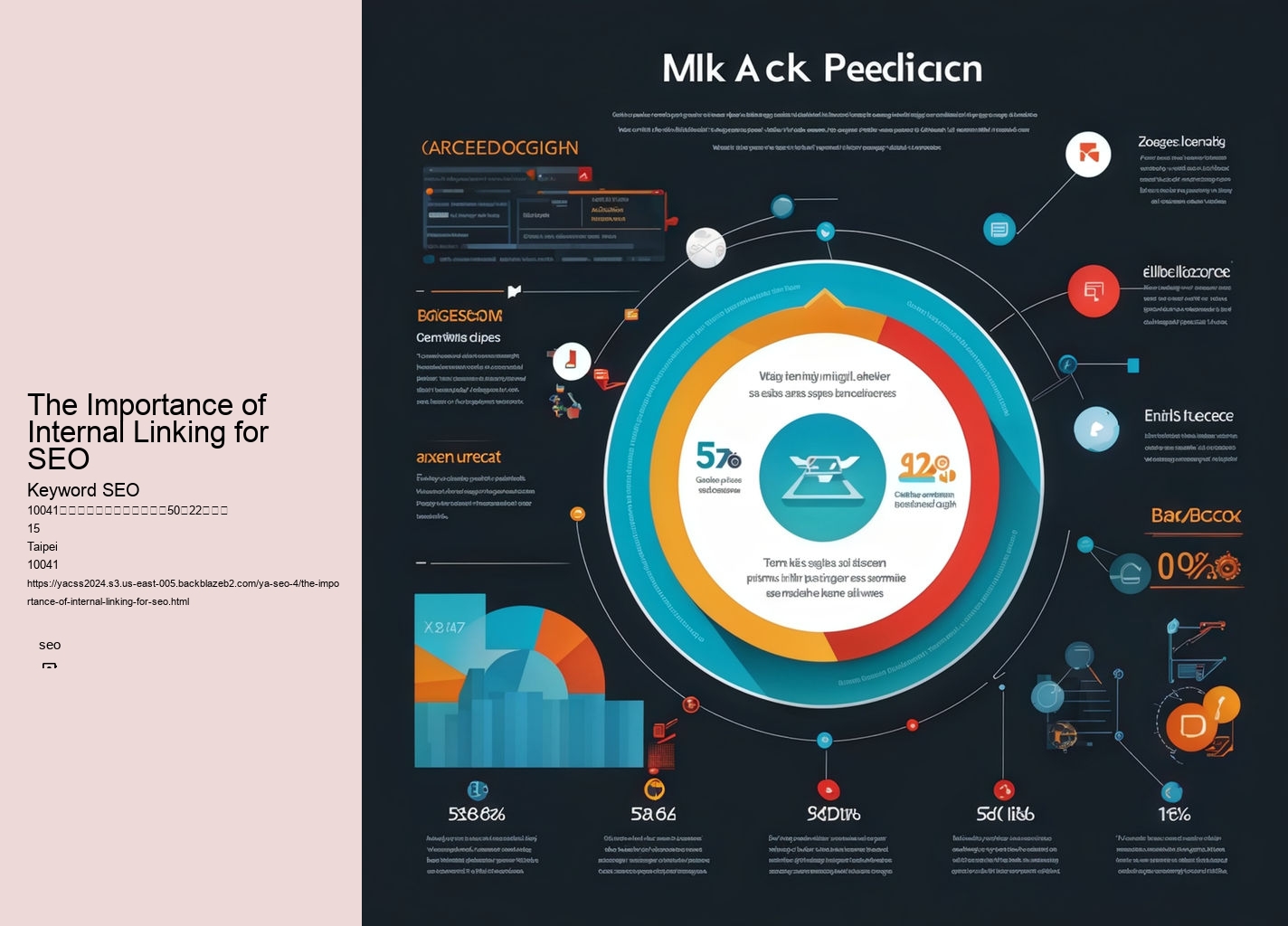 The Importance of Internal Linking for SEO