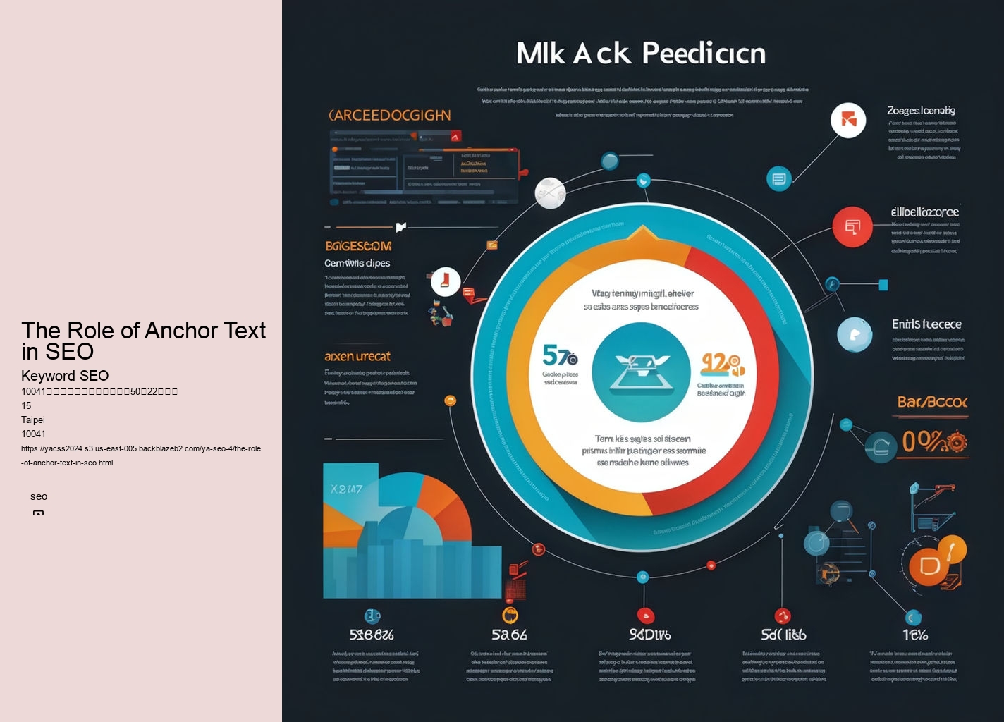 The Role of Anchor Text in SEO