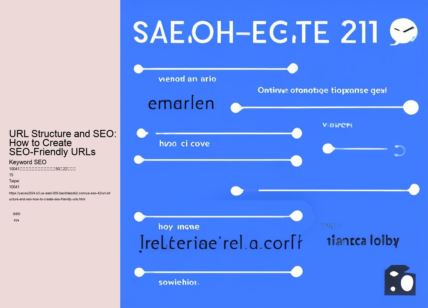 URL Structure and SEO: How to Create SEO-Friendly URLs