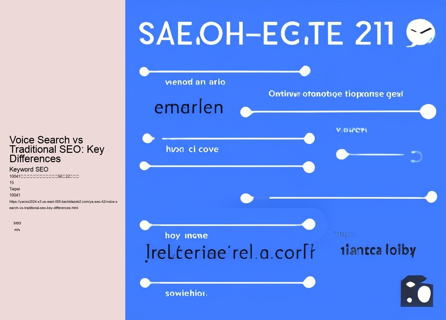 Voice Search vs Traditional SEO: Key Differences