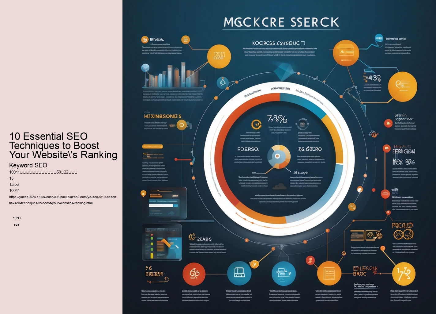 10 Essential SEO Techniques to Boost Your Website's Ranking