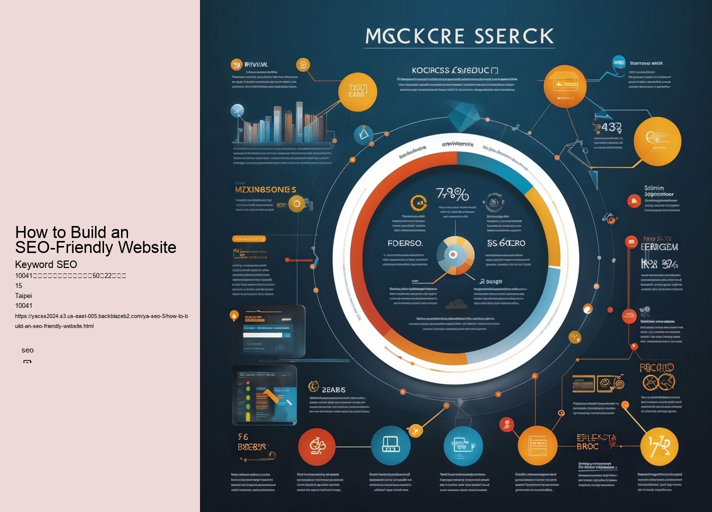 How to Build an SEO-Friendly Website