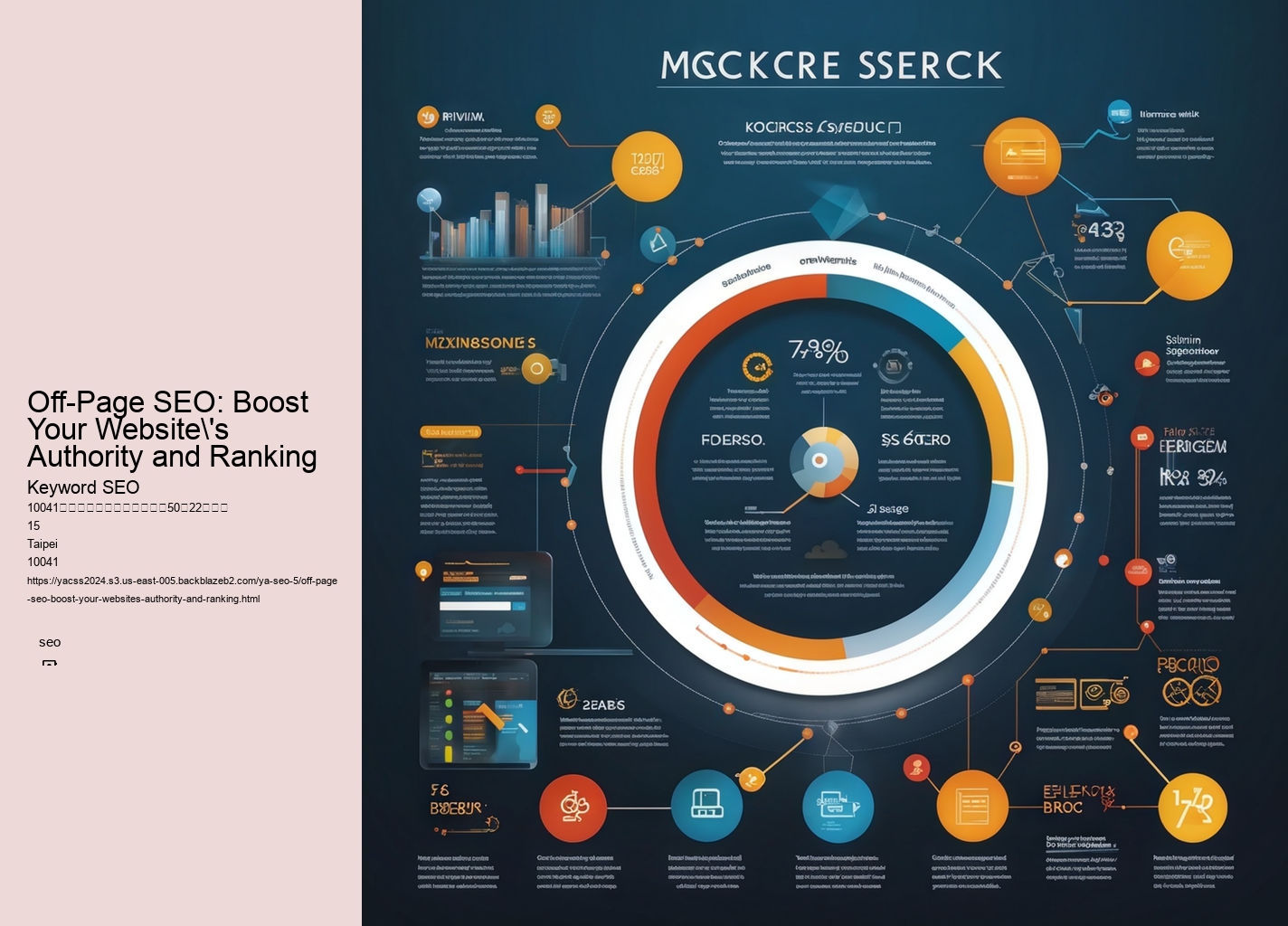 Off-Page SEO: Boost Your Website's Authority and Ranking