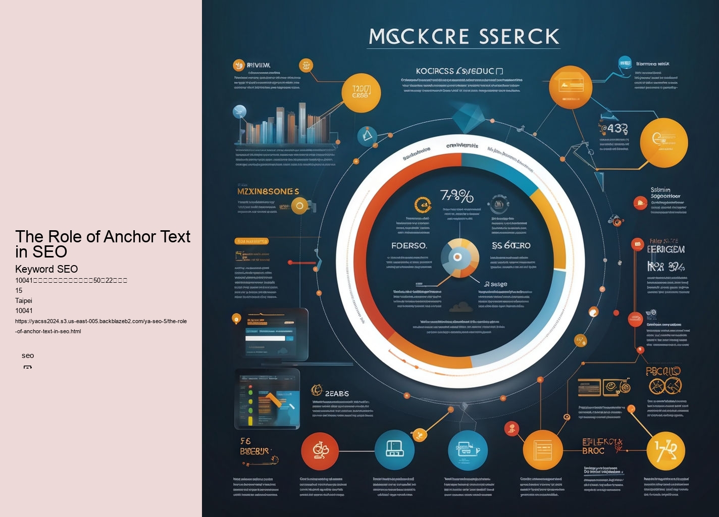 The Role of Anchor Text in SEO